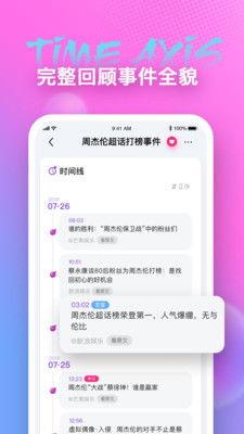 快乐吃瓜app,解锁娱乐圈新鲜事，畅享娱乐盛宴
