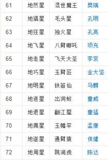 吃瓜名字代号,揭秘吃瓜名字代号背后的故事